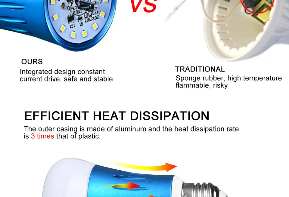 15W 2835 LED Dusk to Dawn Bulb Light 110V 220V E26 E27 Base Day Night Sensor Lighting Patio Garage For Home Outdoor Lighting (8)