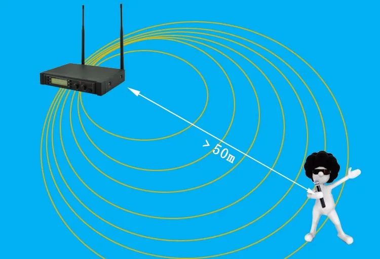 AR-650H2  16 Wireless microphone