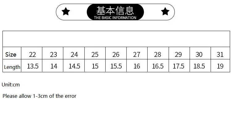 9530600936_2004539626