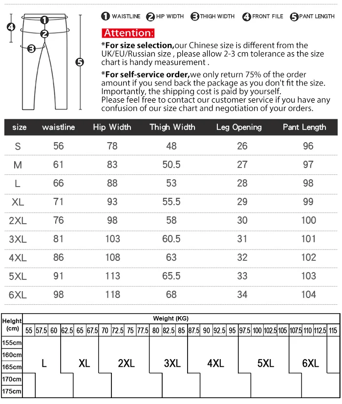 LEIJIJEANS, Модные осенние леггинсы, синие, S 6XL, женские, средняя талия, размера плюс, женские, высокие, эластичные, длинные штаны, обтягивающие, узкие джинсы