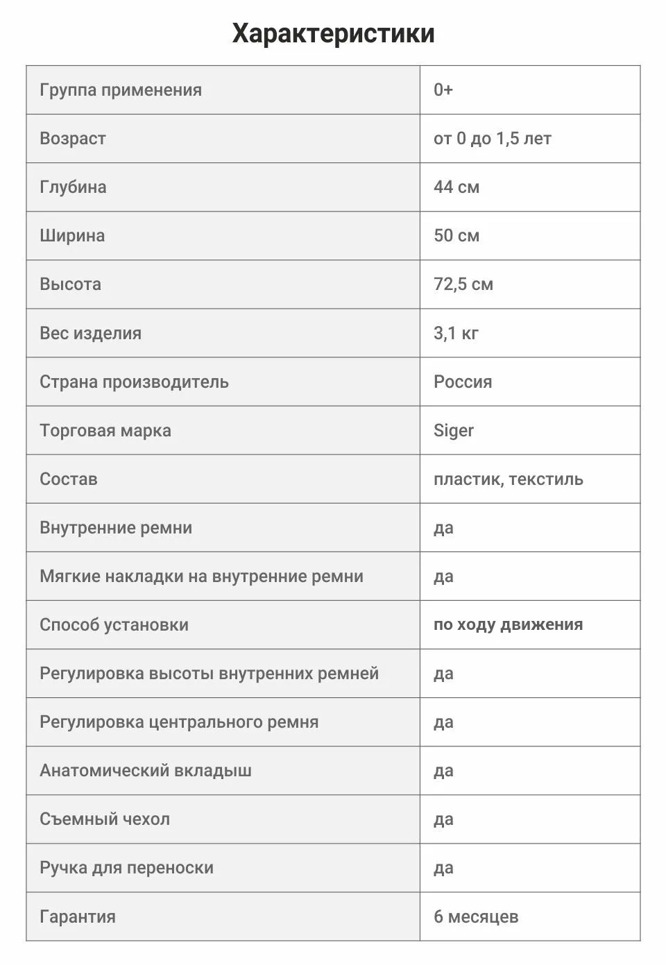 Детское автокресло ZLATEK "Atlantic" 1-12 лет, 9-36 кг, группа 1/2/3