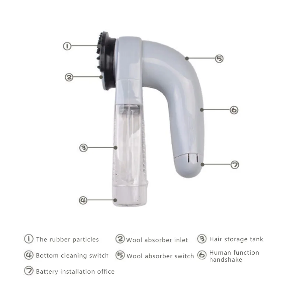 Electric Portable Pet Hair Remover Device