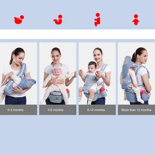 porte bébé multiposition