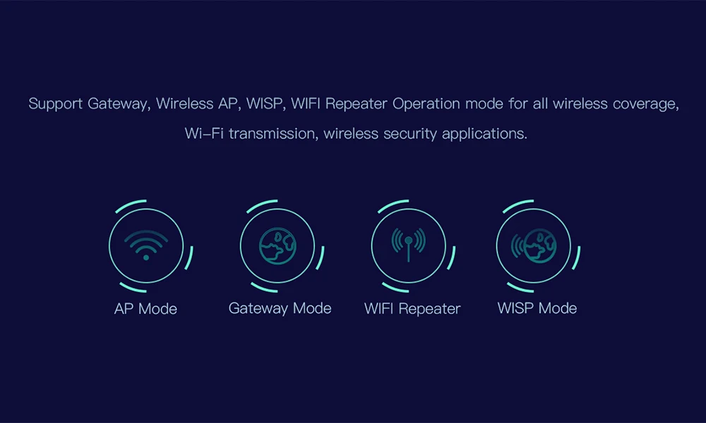 600 Мбит/с двухдиапазонный 2,4G& 5,8G Открытый CPE AP маршрутизатор WiFi сигнал точка доступа усилитель ретранслятор длинный диапазон беспроводное питание по Ethernet точка доступа