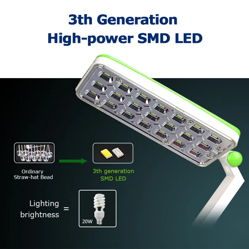 YAGE Настольная Лампа Ночник ПРИВЕЛО led лампа для чтения книг стол свет usb Складная 3