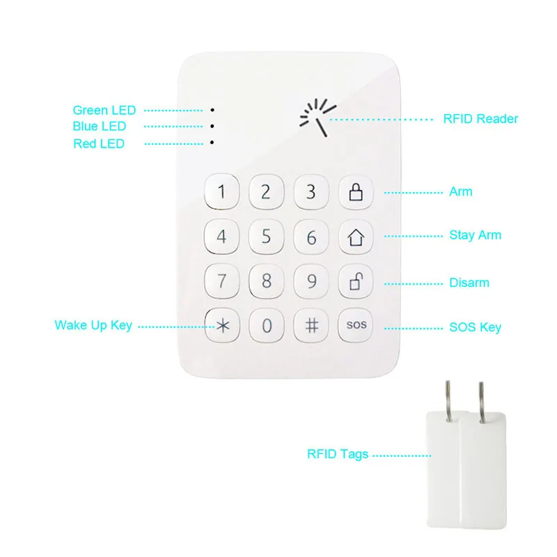 Keypad advertising 2.jpg