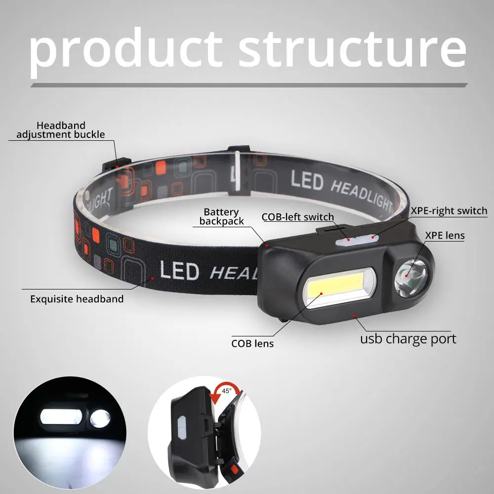 Best USB rechargeable Bicycle light LED Bike Headlamp COB Work light 7 lighting modes Bike Front lamp Cycling lighting use 18650 3