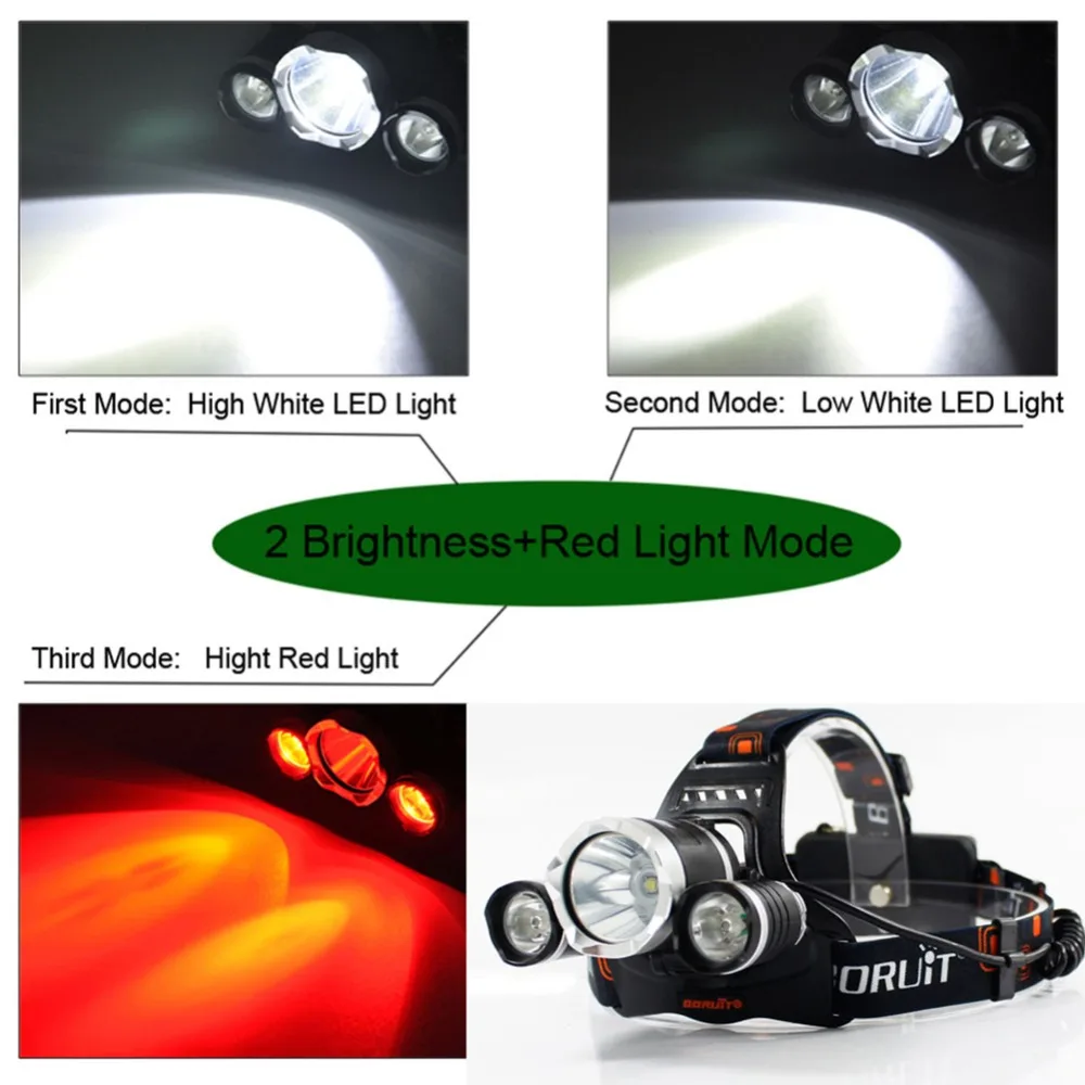 Светодиодный налобный фонарь красный светильник наружный головной светильник 3 светодиодный 3 режима Водонепроницаемый USB вспышка Головной фонарь для охоты RJ-3000