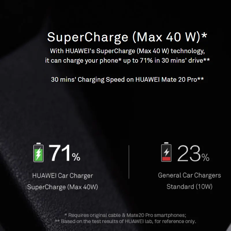 Оригинальное автомобильное зарядное устройство HUAWEI CP37 Supercharge 2 40W Max 10V 4A Dual USB 5A type C кабель в комплекте