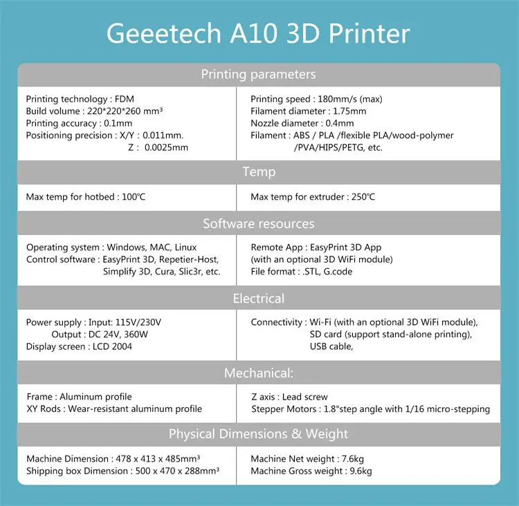 Geeetech A10 эффективный и быстрый 3d принтер высокого качества 220*220*260 с хорошей адгезионной платформой LCD2004 дисплей