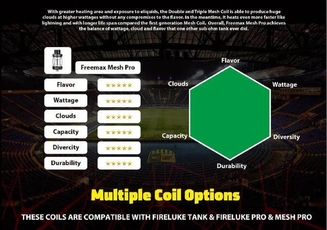 Nowy Freemax Mesh Pro Tank 6 Atomizer z włókna węglowego Freemax Mesh Pro cewki Vape zbiornik żywicy 17 kolory VS Zeus Dual RTA tanie tanio Freemax Mesh Pro Sub Ohm Tank Carbon Fiber Wymienne Metal Electronic Cigarette 510 Thread Box Mod Kit 25mm Optional 5mL 4mL Nowy Freemax Mesh Pro Tank 6 Atomizer z włókna węglowego Freemax Mesh Pro cewki Vape zbiornik żywicy 17 kolory VS Zeus Dual RTA tanie tanio Freemax Mesh Pro Sub Ohm Tank Carbon Fiber Wymienne Metal Electronic Cigarette 510 Thread Box Mod Kit 25mm Optional 5mL 4mL