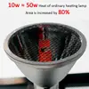 Lampe solaire à infrarouge lointain, dôme chauffant rapidement, en céramique, pour Reptile, Terrarium, tortue, lézard, 220V ► Photo 1/6