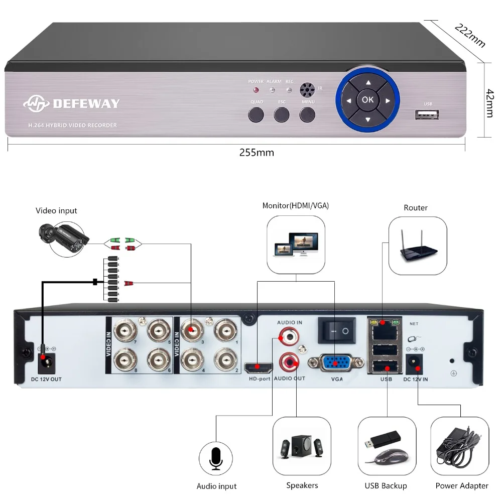 DEFEWAY 1080N 8-канальная Система видеонаблюдения 1 ТБ HDD DVR комплект 8 шт. наружный ИК ночного видения 1,0 МП с аварийной батареей