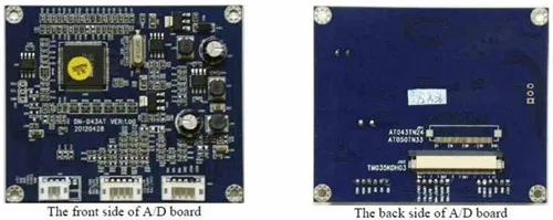 VGA+ AV) плата привода+ 3,5 дюймовый TFT ЖК-экран 320(RGB)* 240(Система PAL/NTSC OSD меню RoHS стандарт