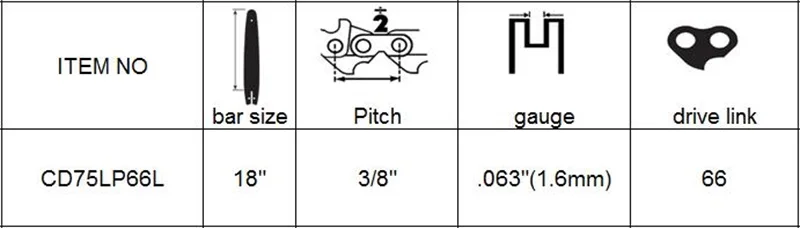 38 .063 66