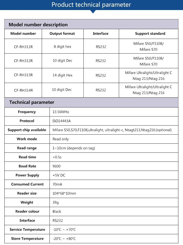 Интерфейс RS232 читателя hf rfid с форматом выхода Dec 10 цифр для системы контроля доступа