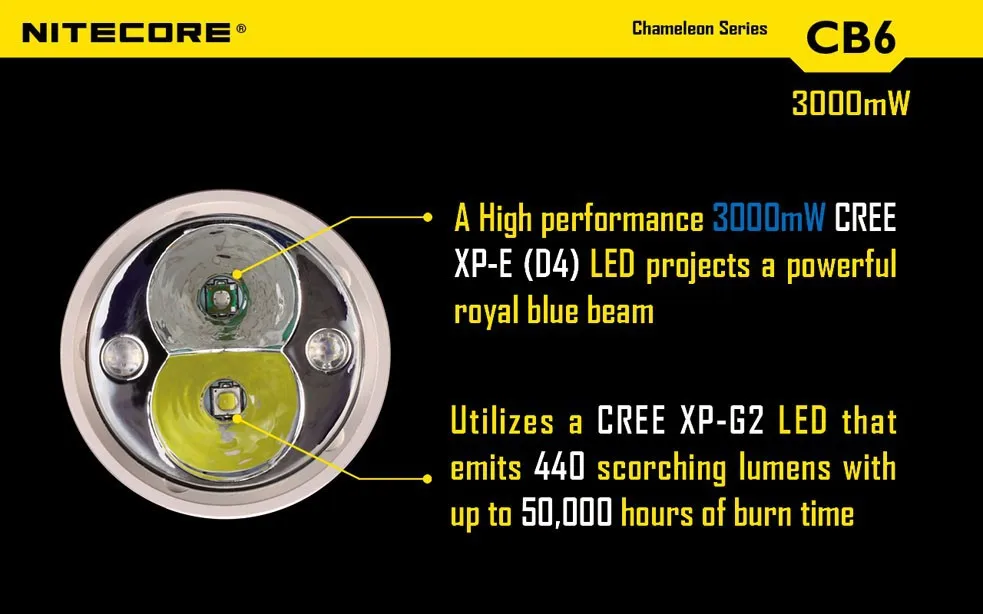 Nitecore cb6 два основных ccree XP-G2 (R5) и CREE XP-E синий светодиодный фонарик Водонепроницаемый + Nitecore nl188 3100 мАч батареи