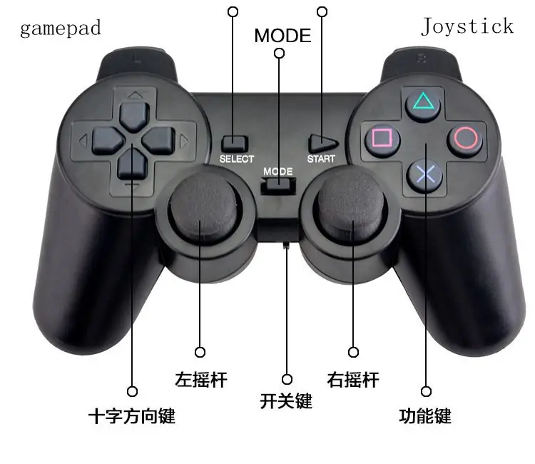 

Bluetooth Controller For Android Hot 2.4G Wireless Gamepad PC For PS3 TV Box Joystick 2.4G Joypad Game Controller Remote