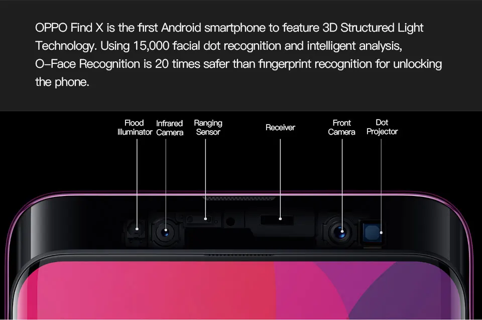 Oppo Find X-feature- 3D Structured light technology.