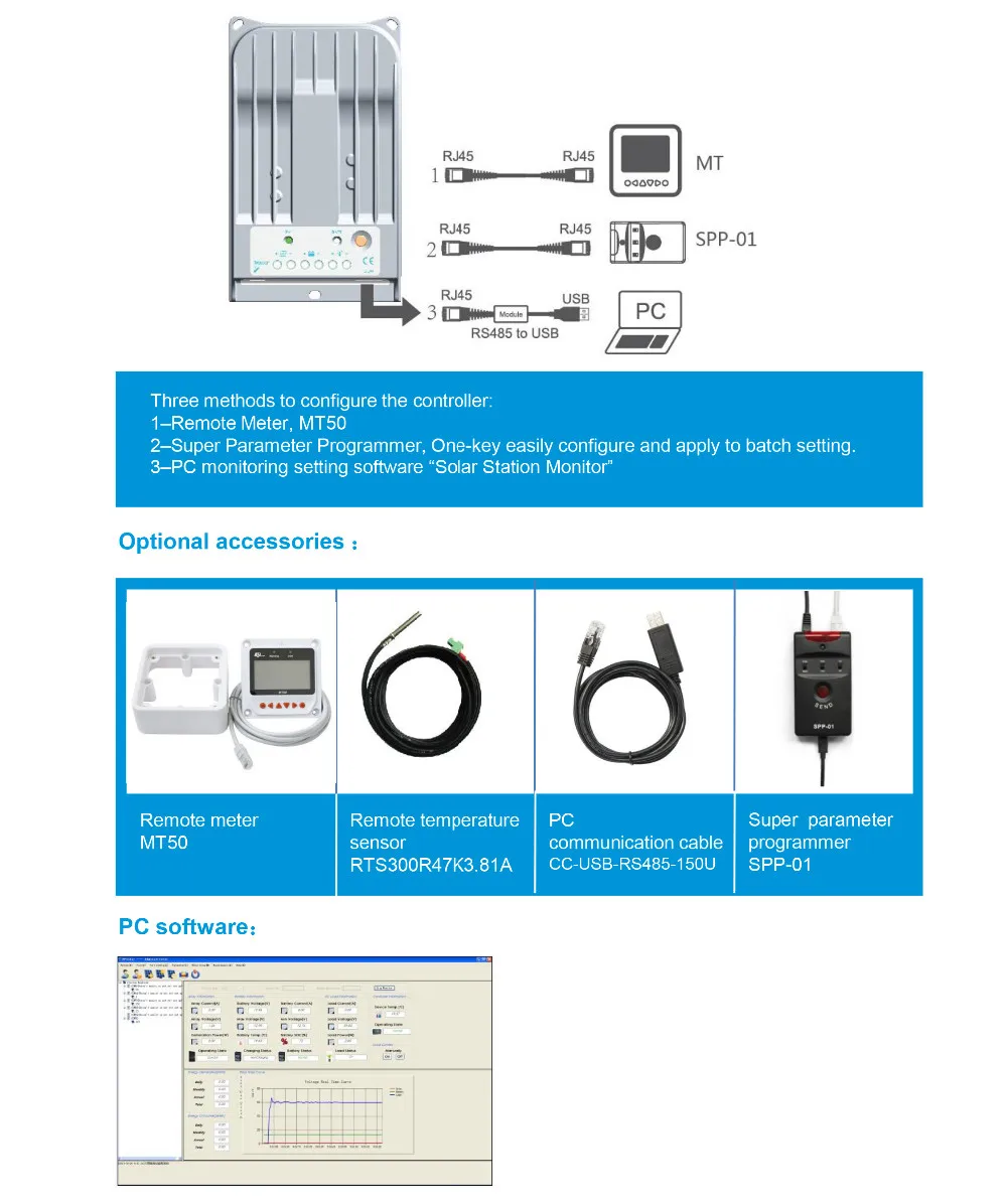 Tracer4215BN 40A 12 В/24 MPPT Солнечный контроллер и MT50 метр и USB Кабель связи и датчик температуры RTS300R47K3.81AV1.1