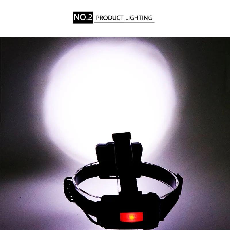 Налобный фонарь YUNMAI светодиодный 2019 лм 1x T6 + 2 x COB|Налобные LED-фонари| |