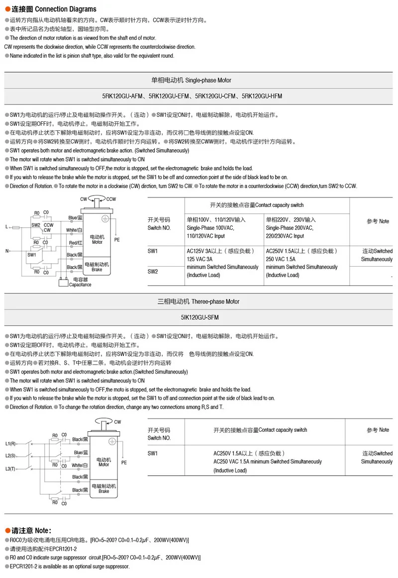 5RK120GU-CMF-2