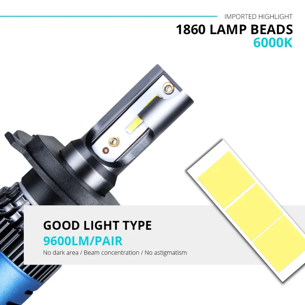 Фару мото H7 H4 LED мини автомобиль rcy лампы H1 H8 H9 H11 9600LM фары наборы 9005 HB3 9006 HB4 Авто 12В