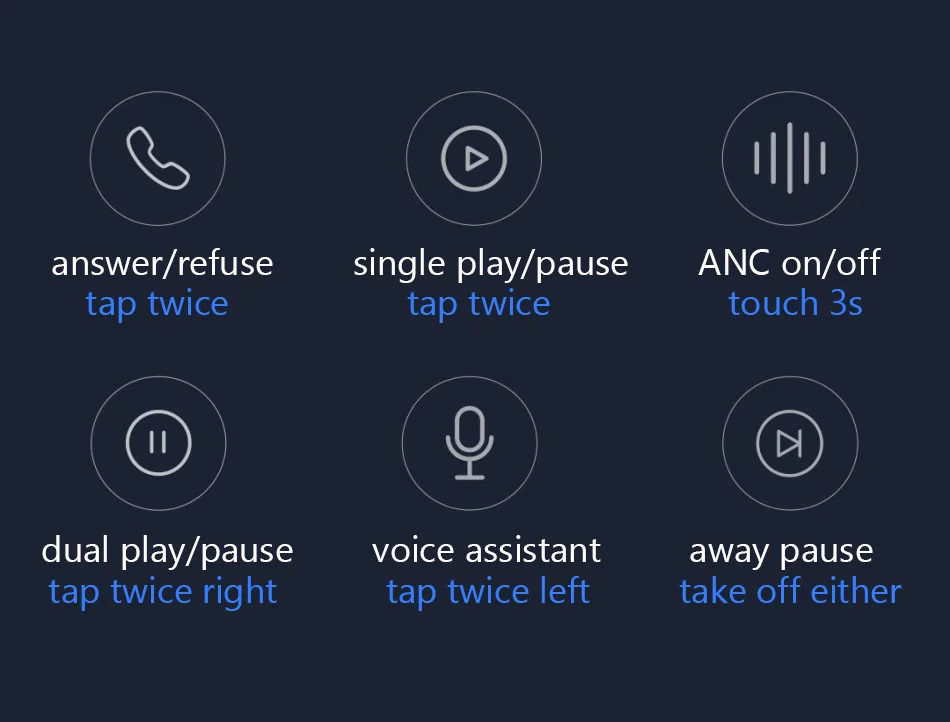 Xiaomi Air TWS гарнитура Bluetooth True беспроводные стерео наушники ANC переключатель ENC HD автоматическая пауза управление IPX4 водонепроницаемый