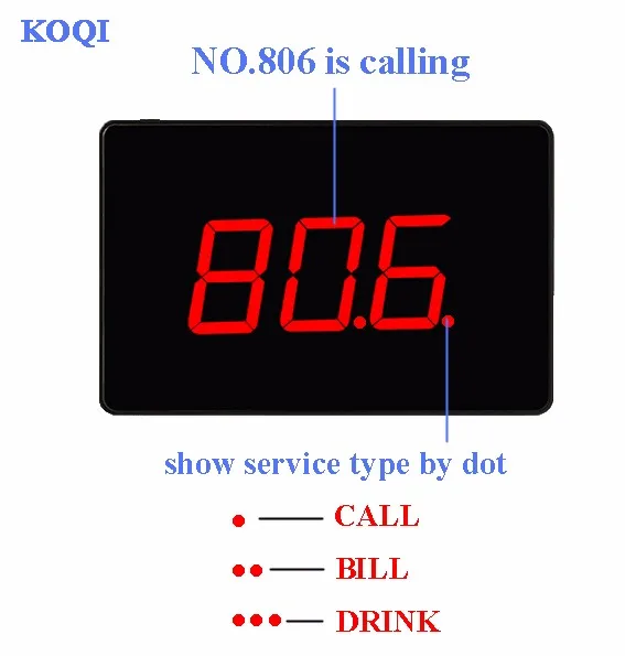 K-2000A function