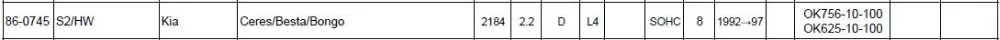 86-0745 S2 HW