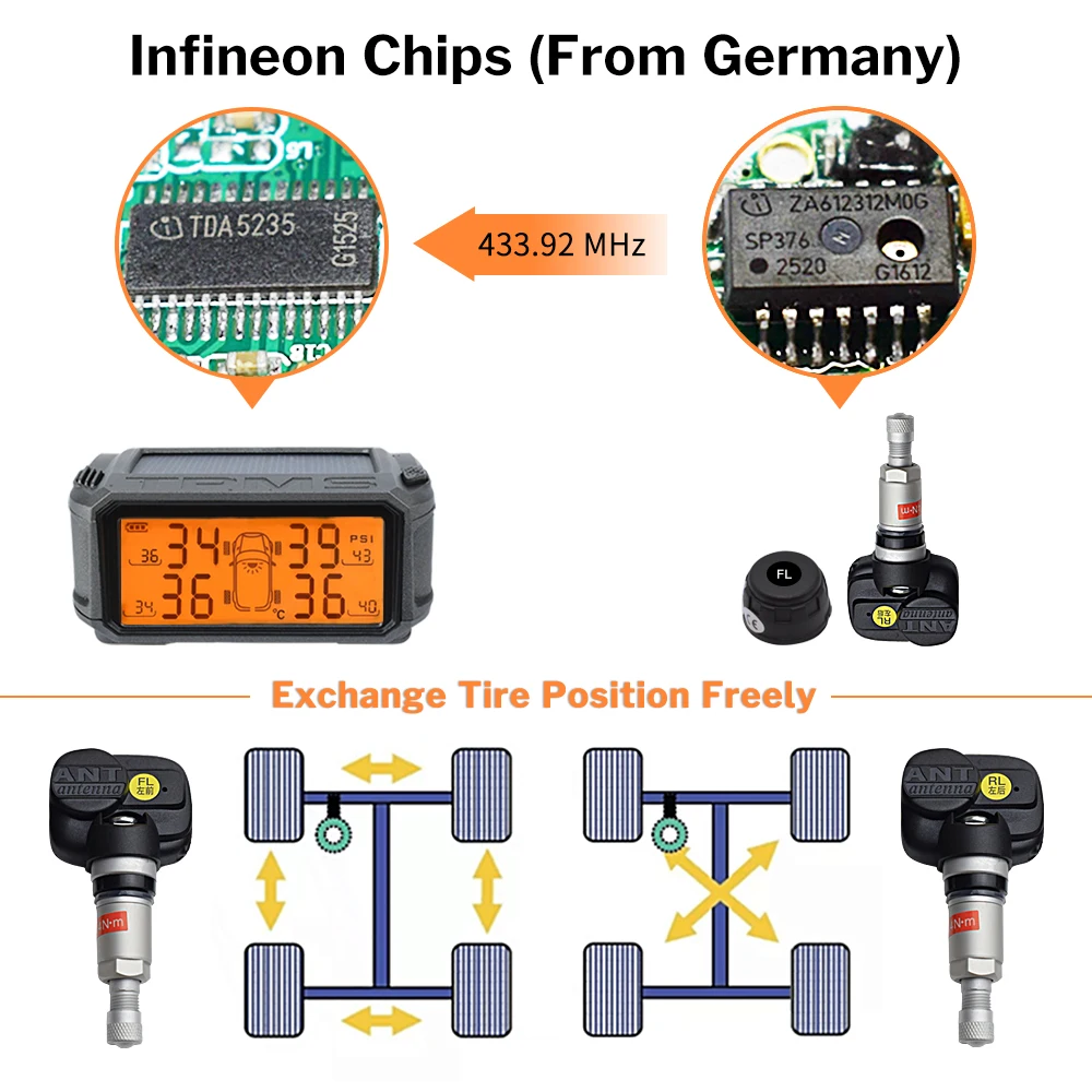 Buy Tire Pressure Monitoring System TPMS Sensor Solar Car Security Smart Tyre Control Wireless 4 Wheels External Internal Sensors