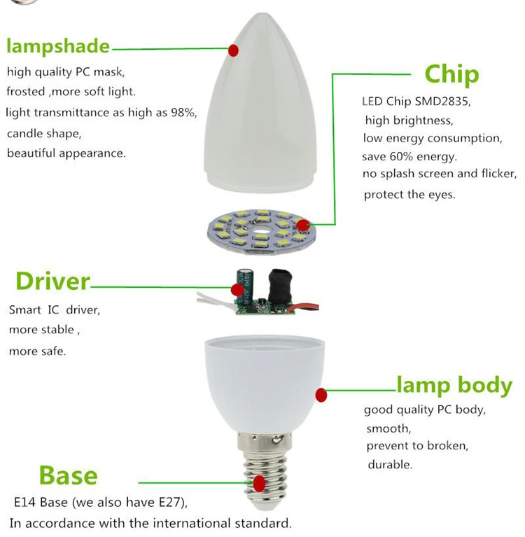 HTB1dVXsNVXXXXXrXVXXq6xXFXXXg_