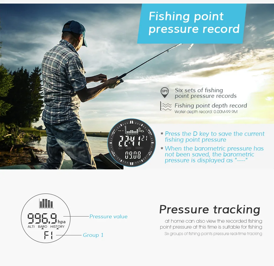 Smart Watch Men (5)