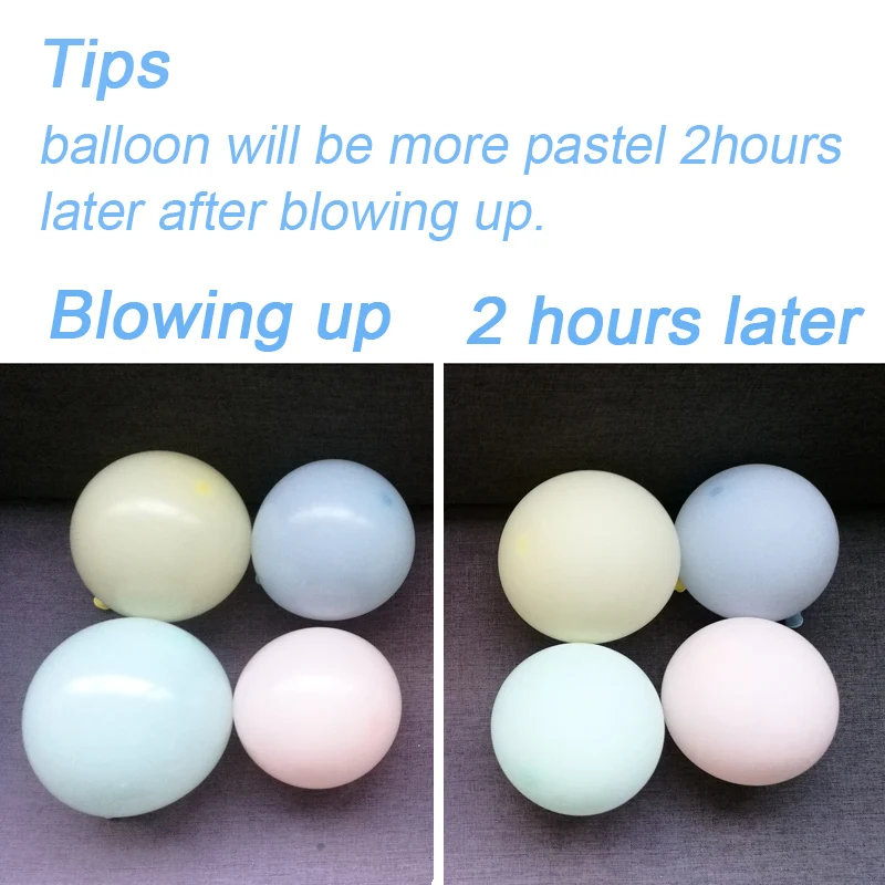 30 шт 5 дюймов Макарон Цвет Пастель воздушные шарики в виде леденцов круглый, из латекса гелиевые балоны для дня рождения