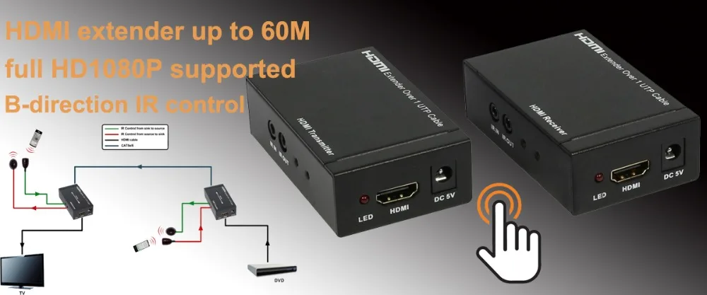 OPM-E50D
