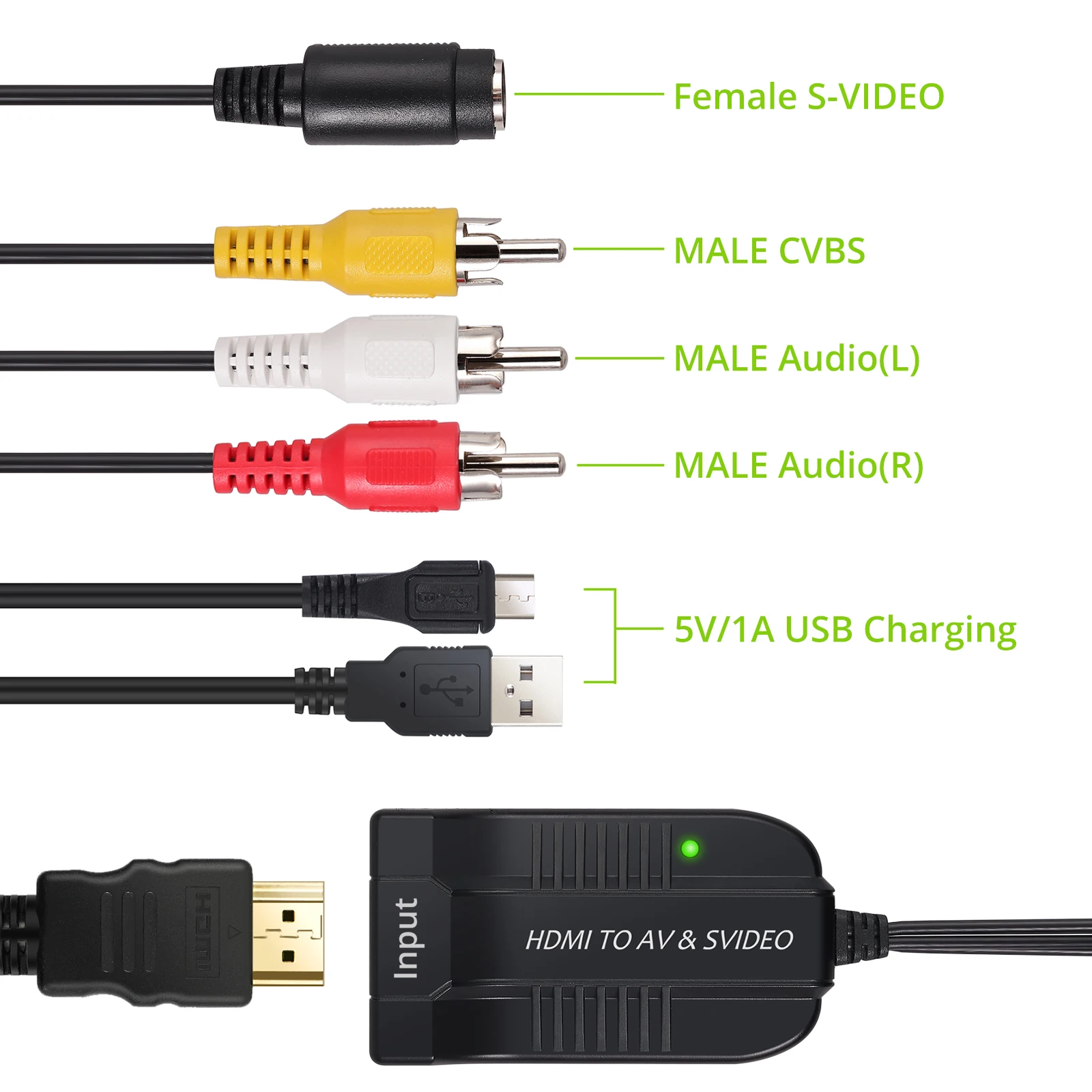 Neoteck HDMI К AV CVBS S видео конвертер адаптер композитный R/L аудио HDMI2AV 1080P с кабелем для