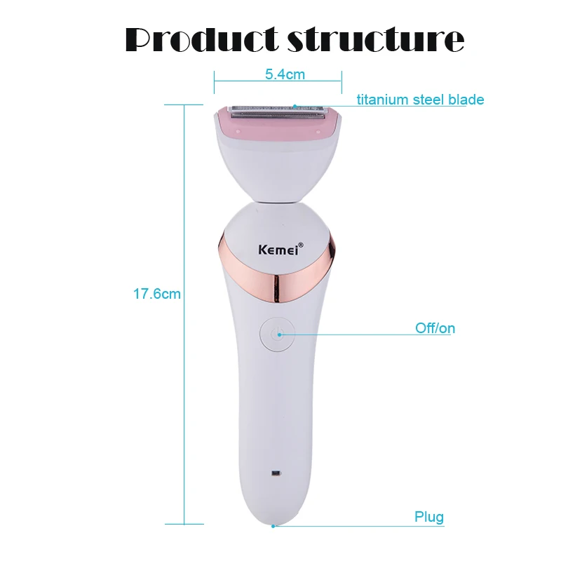 PRODUCT STRUCTURE