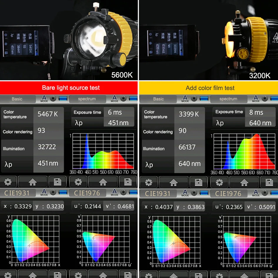 2XV-lock 80W Led Light High CIR 5500/3200K+ 2xbowen speed Mount софтбокс+ 2X2,1 м подставка для камеры видео студийной фотосъемки