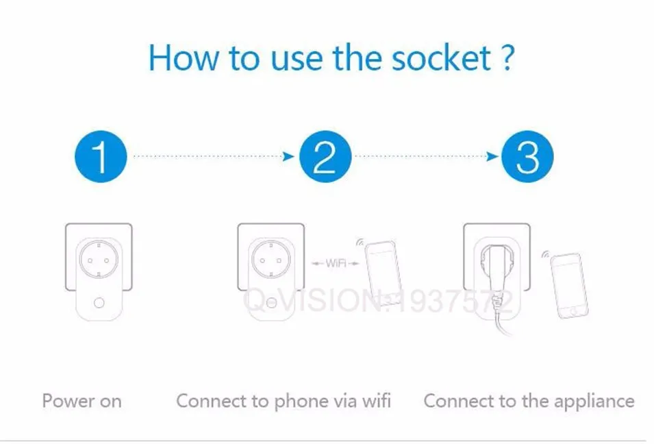 Itead Sonoff S20 Wireless WIFI Remote Control Socket Smart Timer Plug Smart Home Power Socket EU US UK Standard by App Ewelink-4