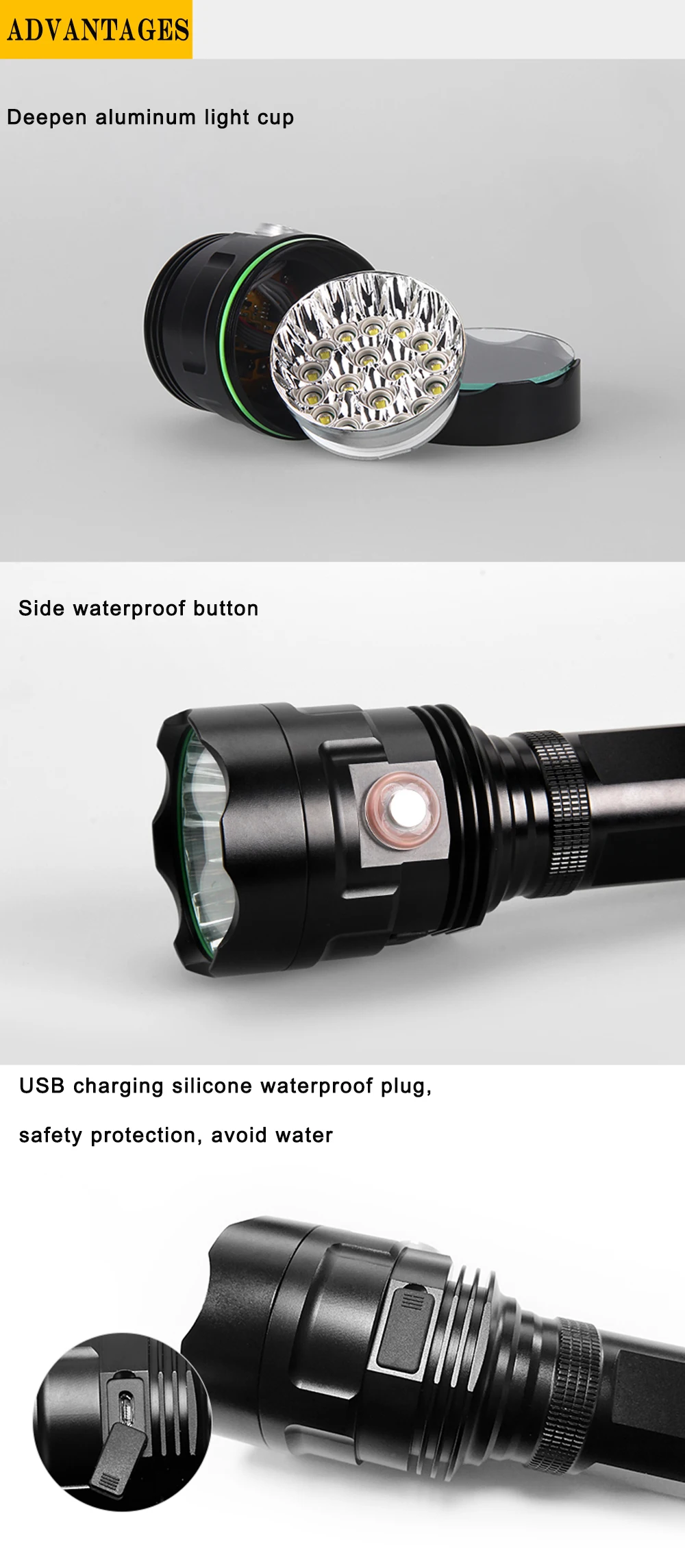 Мощный USB Перезаряжаемый 6 режимов фонарик 3 до 18* T6 светодиодный фонарик с 26650 водонепроницаемый фонарь для похода