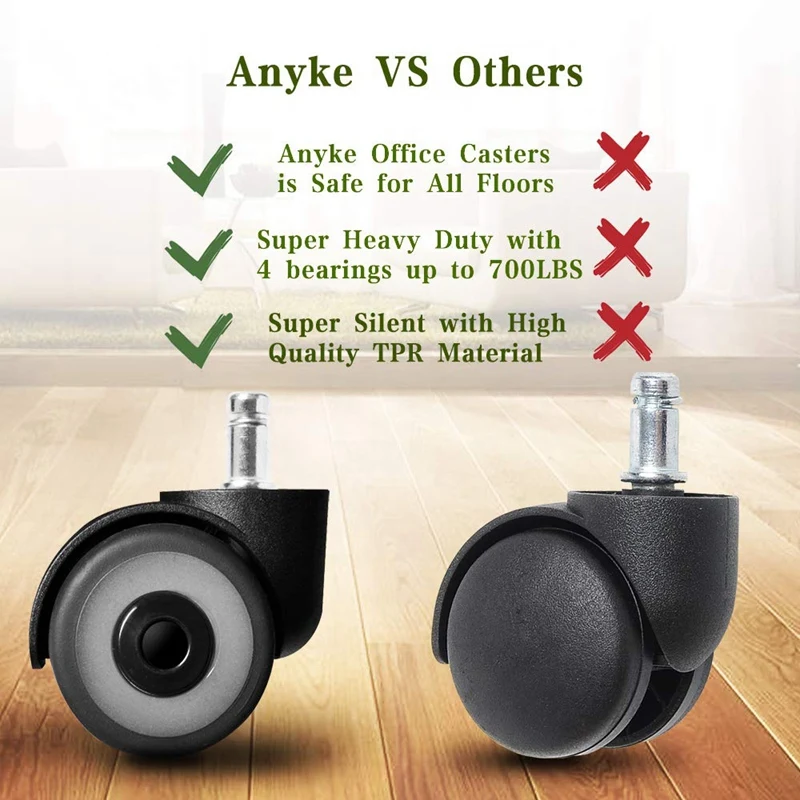 

5Pc Universal Mute Caster 2 Inch Replacement Office Chair Swivel Heavy Duty Rubber Rollers Wheels For Furniture Hardware