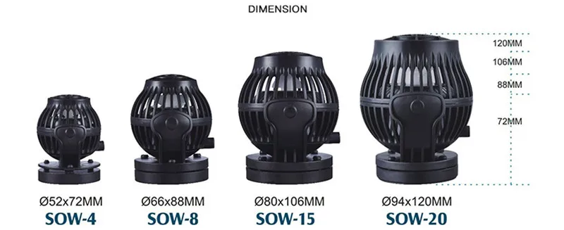 SOW 002