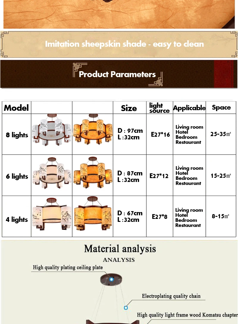 Современная китайская деревянная круглая лампа, антикварная люстра, освещение для гостиной, овчина, для ресторана, кабинета, спальни, Подвесная лампа