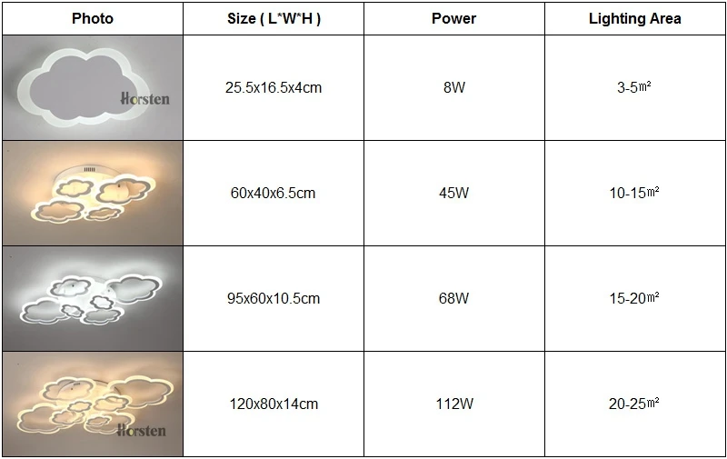 Horsten White Clouds High Power LED Ceiling chandelier For Living Room Bedroom Home Modern Led Chandelier Lamp Fixture (17)