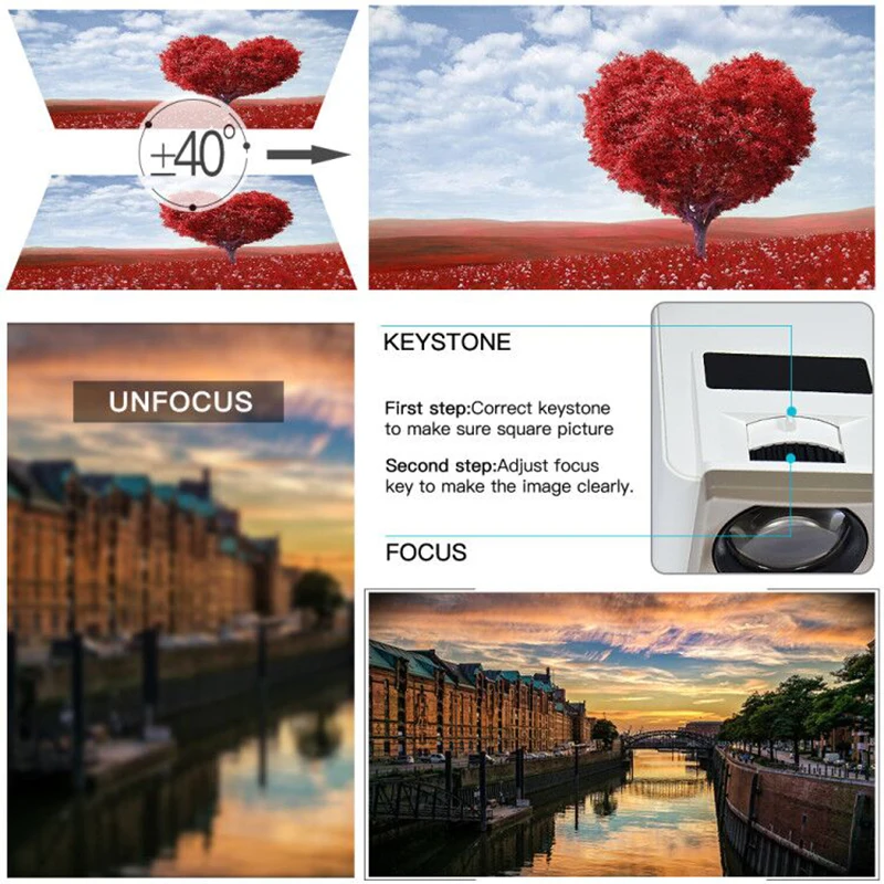 Everycom CM2 WiFi проектор 4000 lumi hd Native 1280*768 светодиодный HDMI видео игра домашний Proyector Koala TV