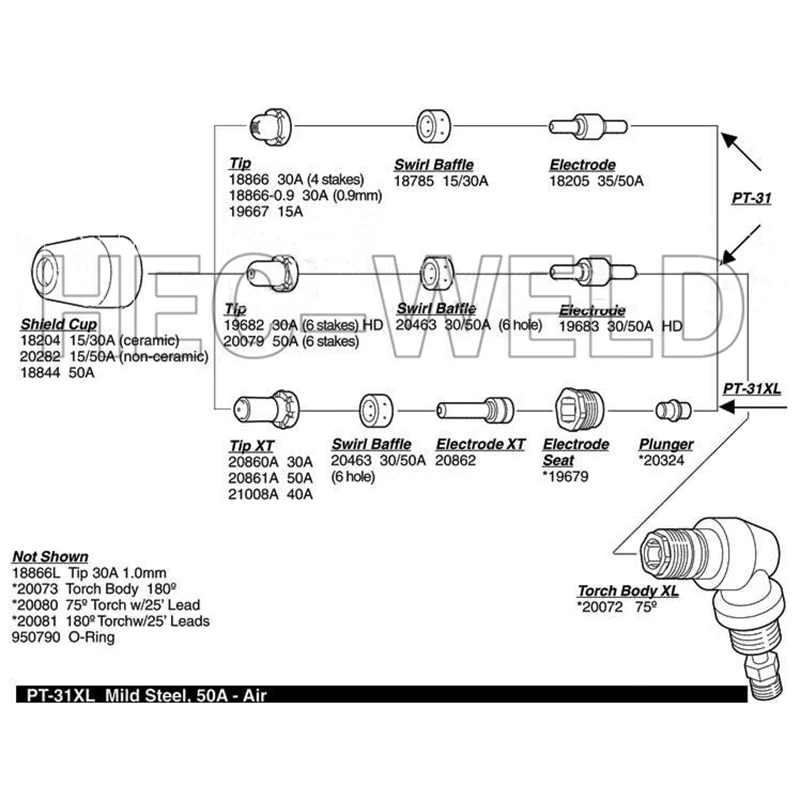 PT-31 Air Plasma Cutter Consumables KIT LG-40 Plasma Nozzles TIPS Fit Cut-40 50D CT-312 HEC-WELD