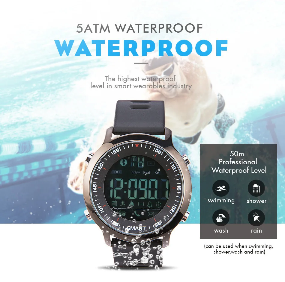 xwatch