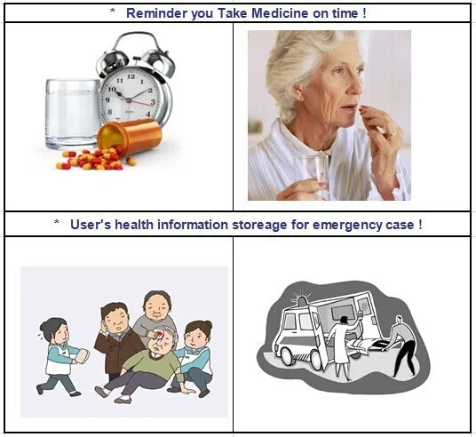 medication reminder watch 