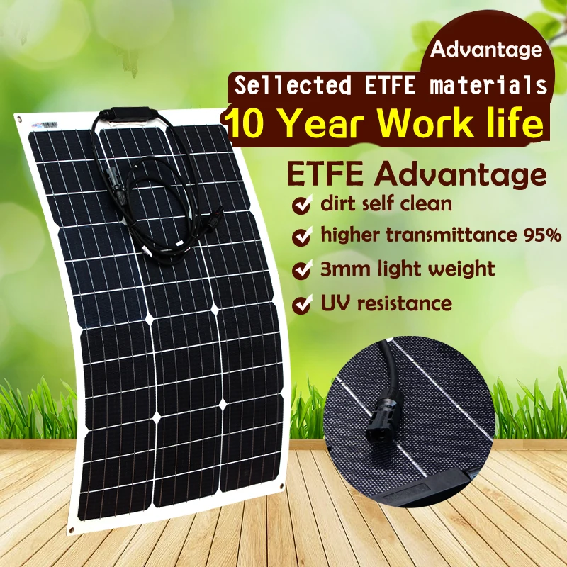 50W ETFE