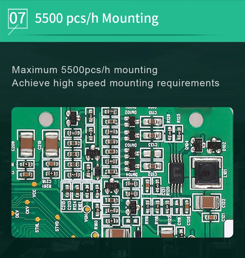 Настольный SMT палочки и место машина ZB3245TSS, 54 шт. кормушки, замкнутый цикл управления, с системой Win7, 220 В/110 В